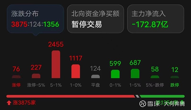 九游体育-关于AVAX创下年内新高，上扬幅高达15.5%，还能追吗？的信息