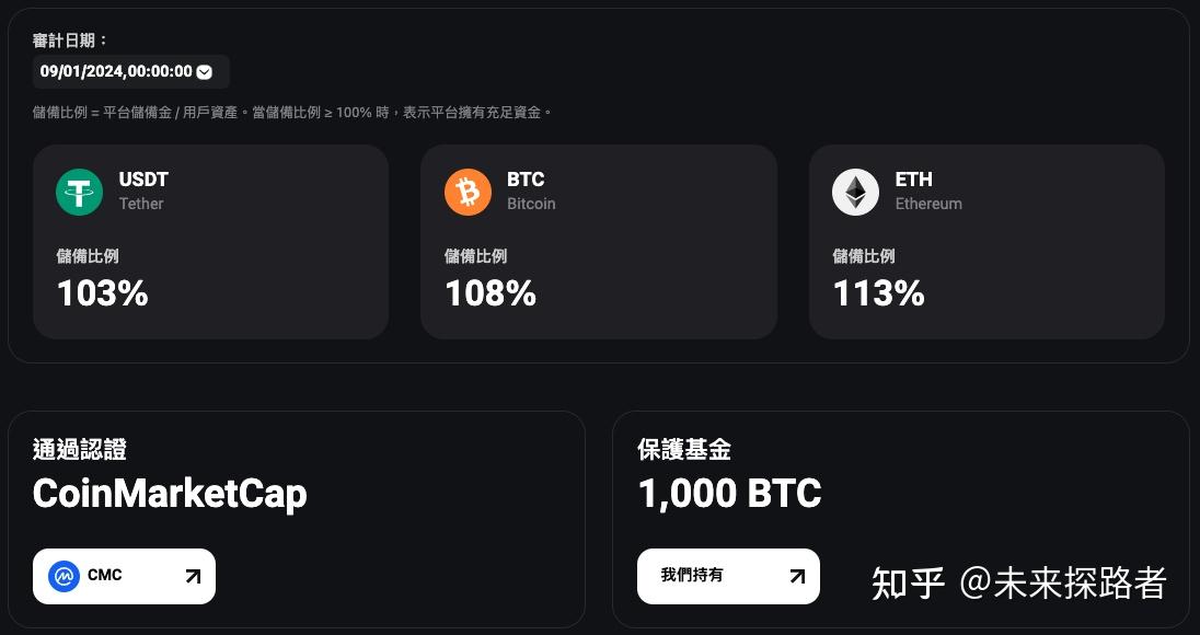 USDT意外遭遇安全漏洞，损失高至19.34万美元