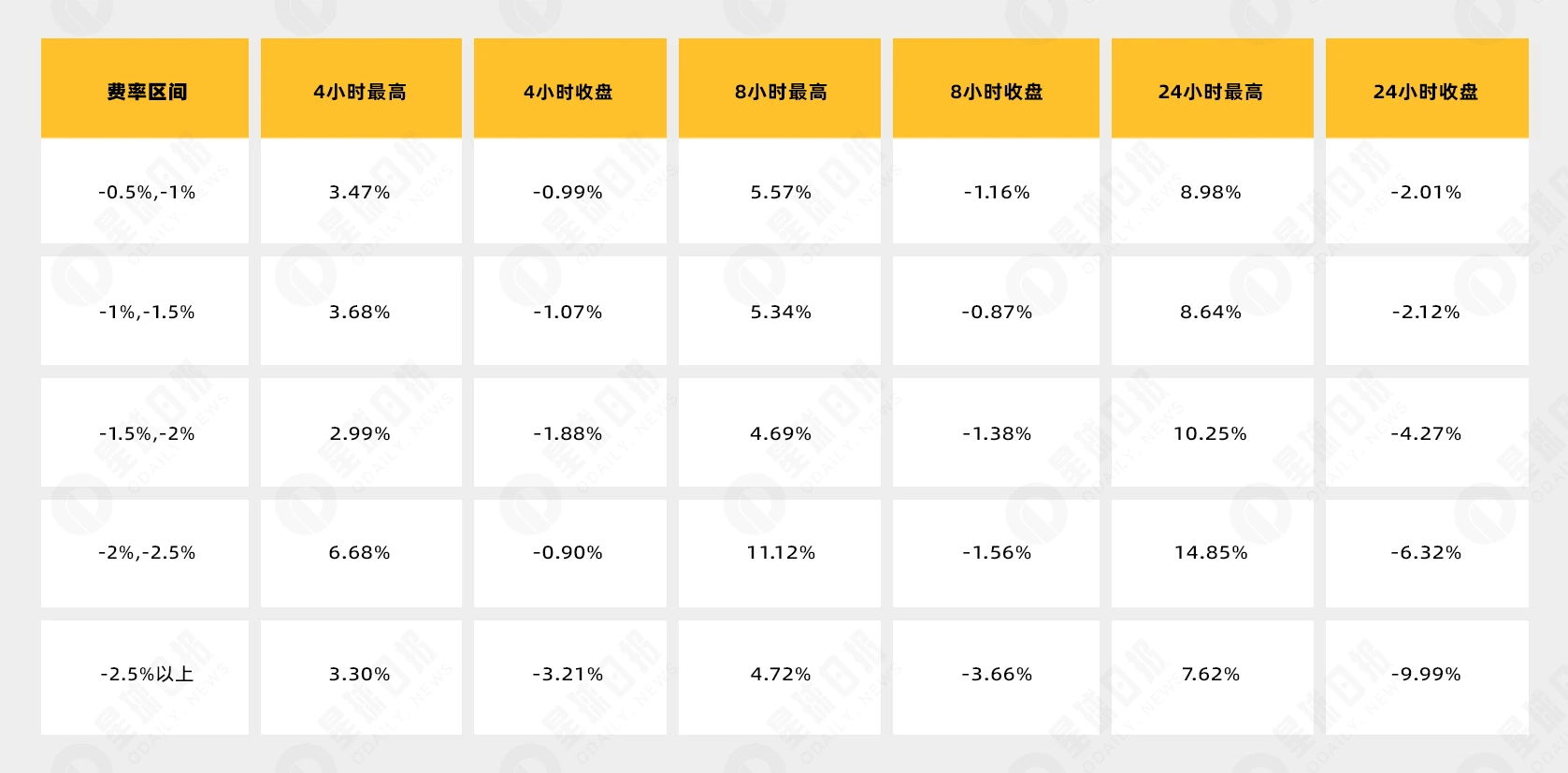 币安币冲破22.75美元关口，多头行情是否如期而至？的简单介绍