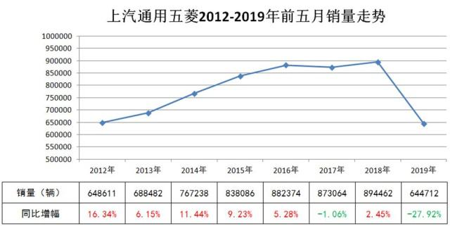 九游体育官方网站-ARB遭遇大幅下滑超99%，投资者恐慌性抛售