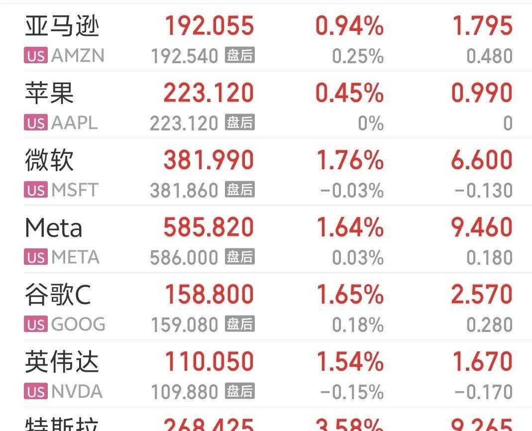 九游体育-马斯克再次发推，币安币瞬间上上涨美联储%！，市场关注的简单介绍